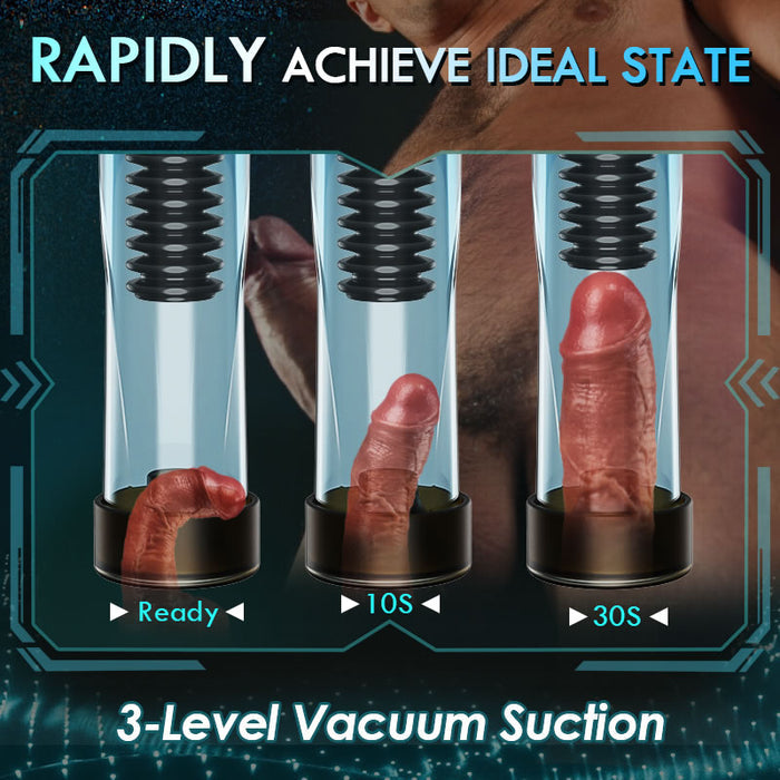 Vacuum Suction & Vibrating Male Penis Pump