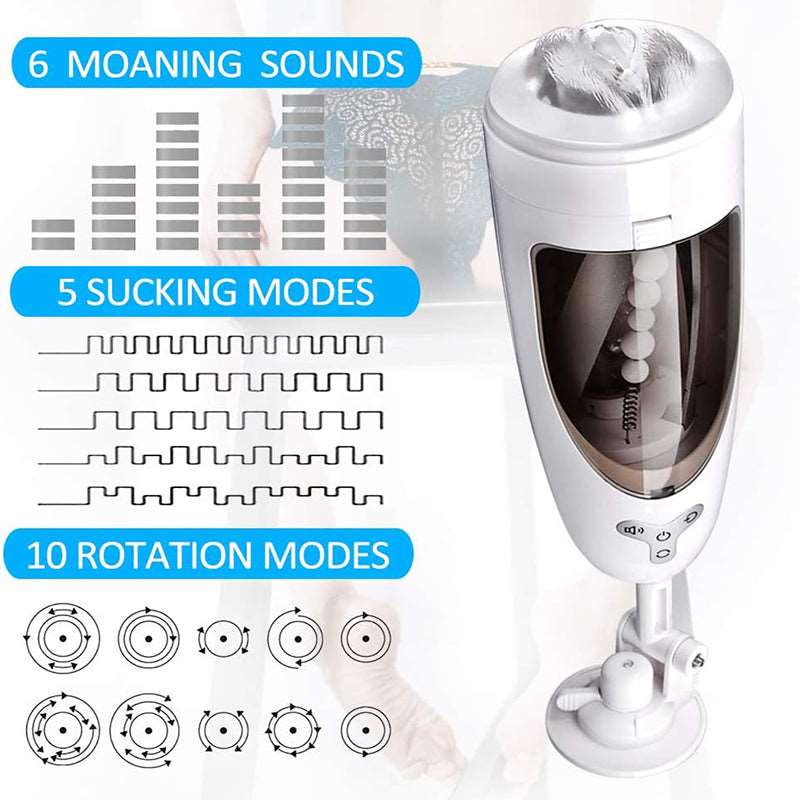 Lurevibe - 5-Frequency Suction 10-Frequency Rotation Male Masturbator