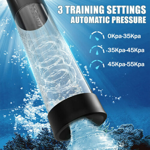 Mergano - Full Waterproof 6 Modes Erection Enlargement and Masturbation 3 and 1 Penis Pump