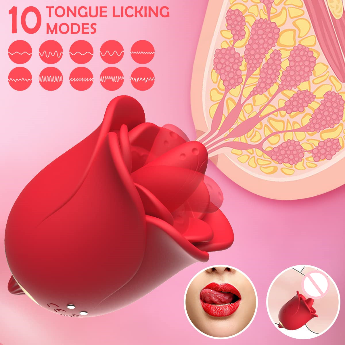 Lurevibe -Rose Toys Nipples Clitorals Stimulator With Tongue For Women