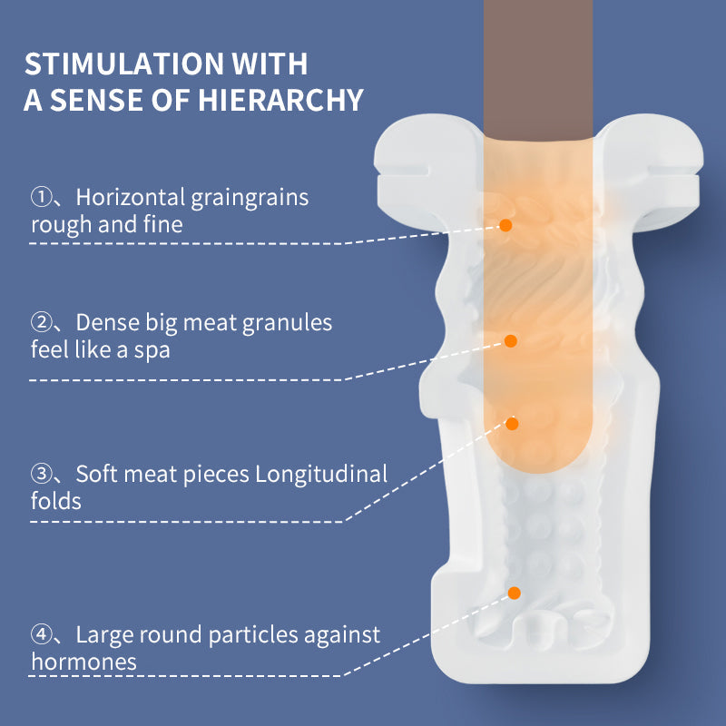 Lurevibe - Innovative Hands-Free Pleasure: Multi-Mode Male Masturbation Device with Heating Function