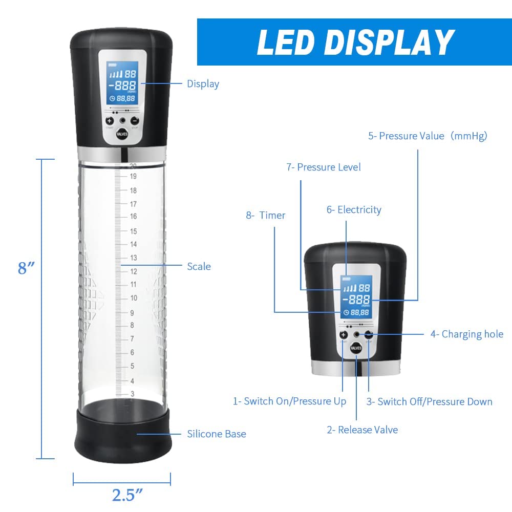 Lurevibe - Electric Penis Vacuum Pump with 4 Suction Intensities Rechargeable