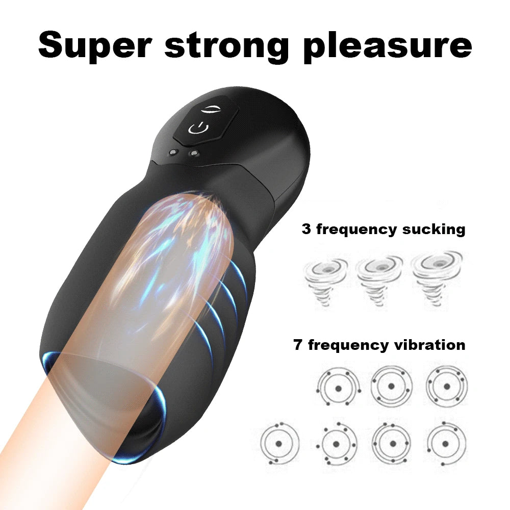 Lurevibe - Dragon Suction Trainer Male Masturbator Oral Vaginal Penis Vibrator