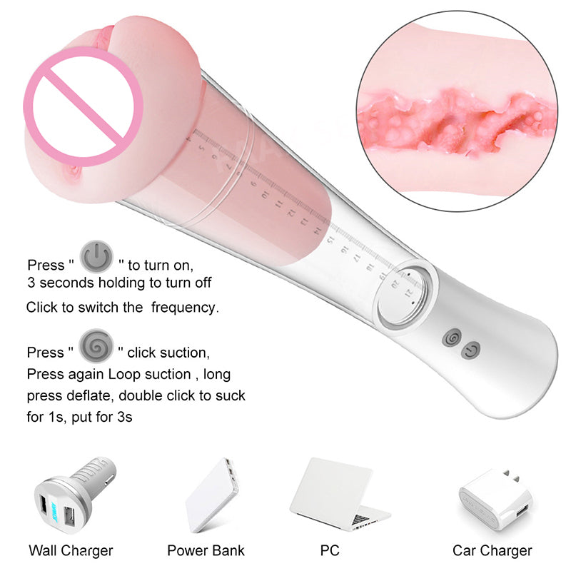 Lurevibe - Male Masturbation Cup Penis Extender Vacuum Pump